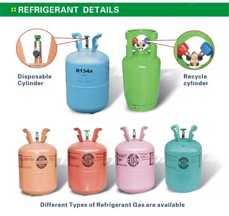 How to Import Refrigerant Gas | Complete Buyer Guide How to Import Refrigerant Gas | Complete Buyer Guide
